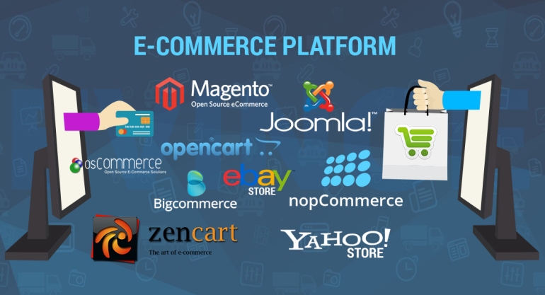 E-commerce Development With Webunitech Team